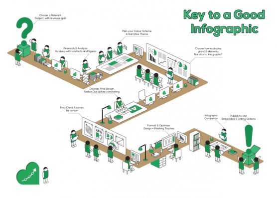 Crescat Infographic Blog Graphic