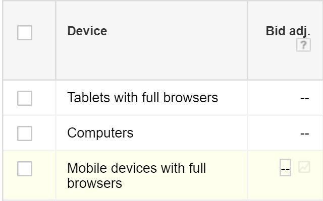 device-bid-adjustments-google