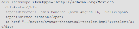 Example of Schema Markup Data 