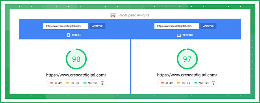 Mobile and Desktop Page Insight