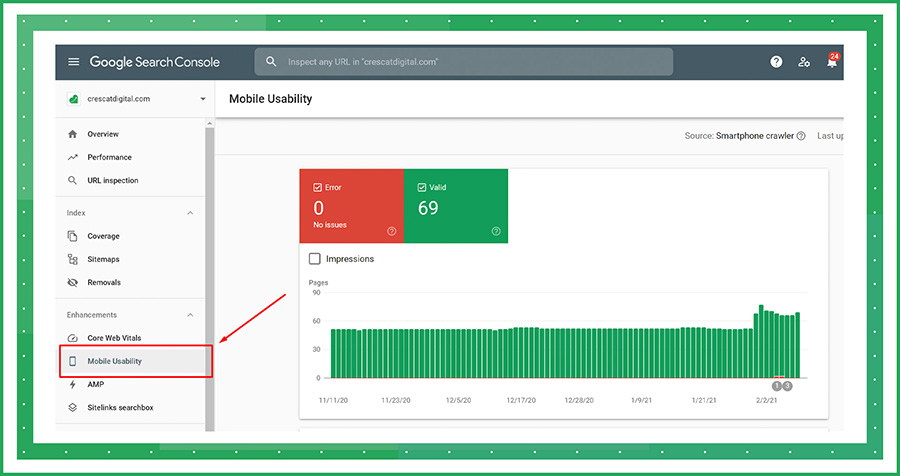 Mobile Usability On Search Console