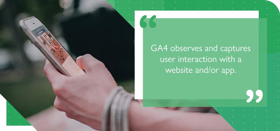 GA4 Observes User Interaction